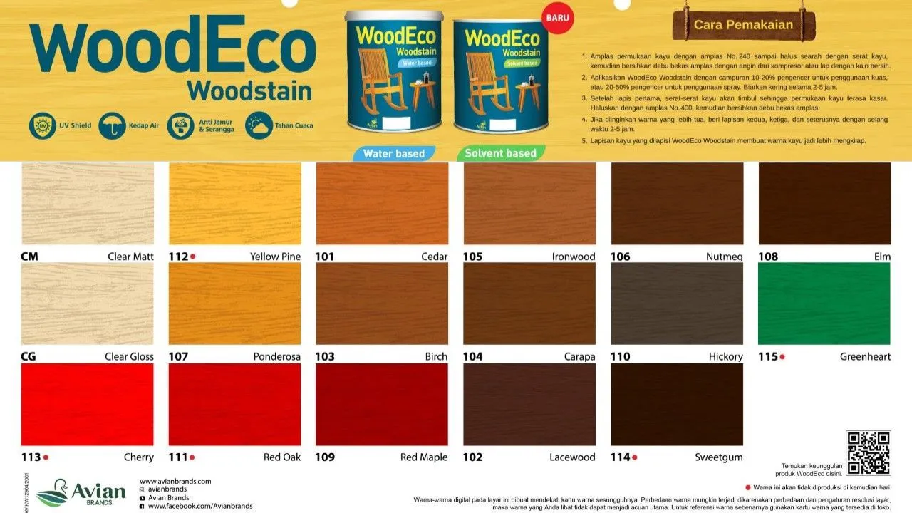 Pilihan Warna Cat Pernis Kayu Avian Wood Eco Woodstain