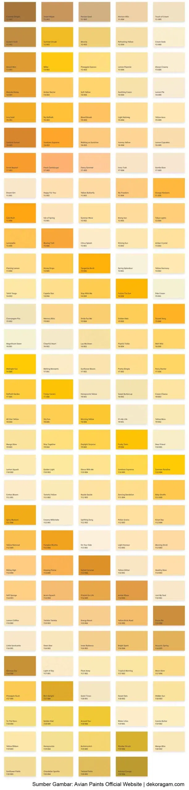 Katalog Warna Kuning No Drop