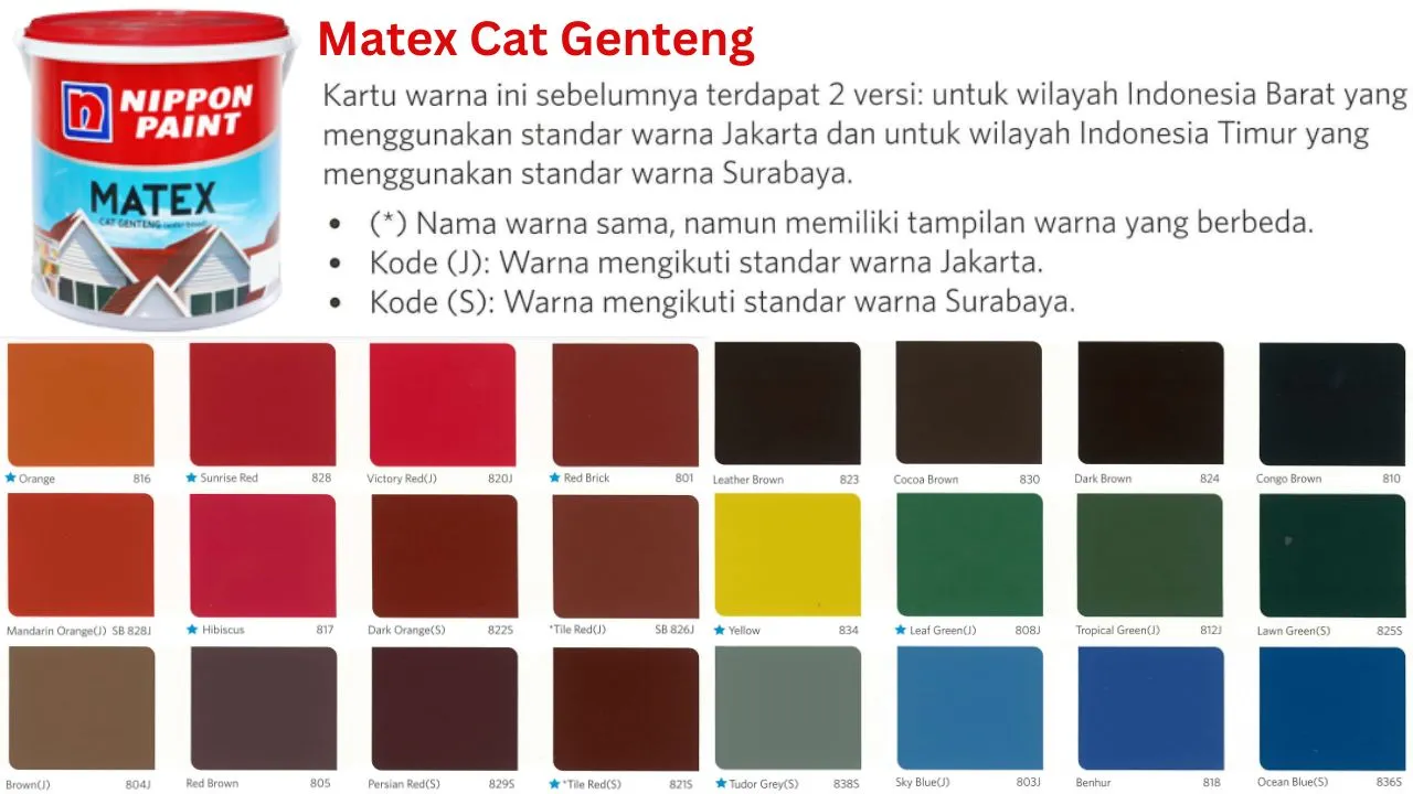 Warna Cat Genteng Nippon Paint Matex