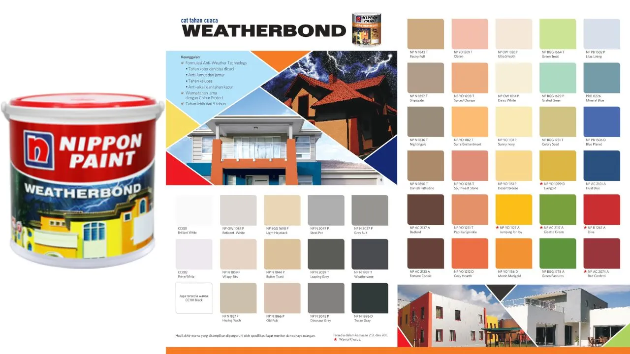 Warna Cat Tembok Eksterior Nippon Weatherbond (ready Mixed)