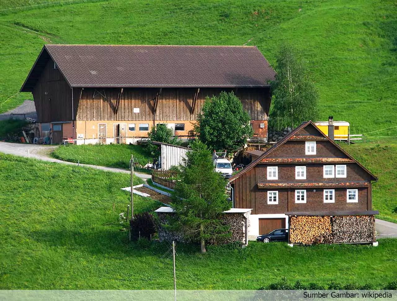 Arsitektur Rumah Dengan Gaya Farmhouse