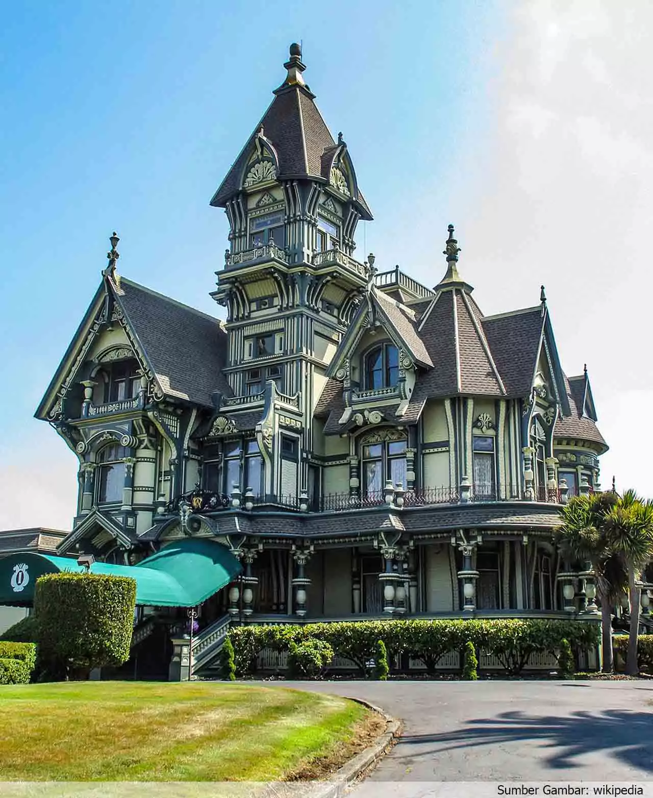 Arsitektur Rumah Dengan Gaya Victorian