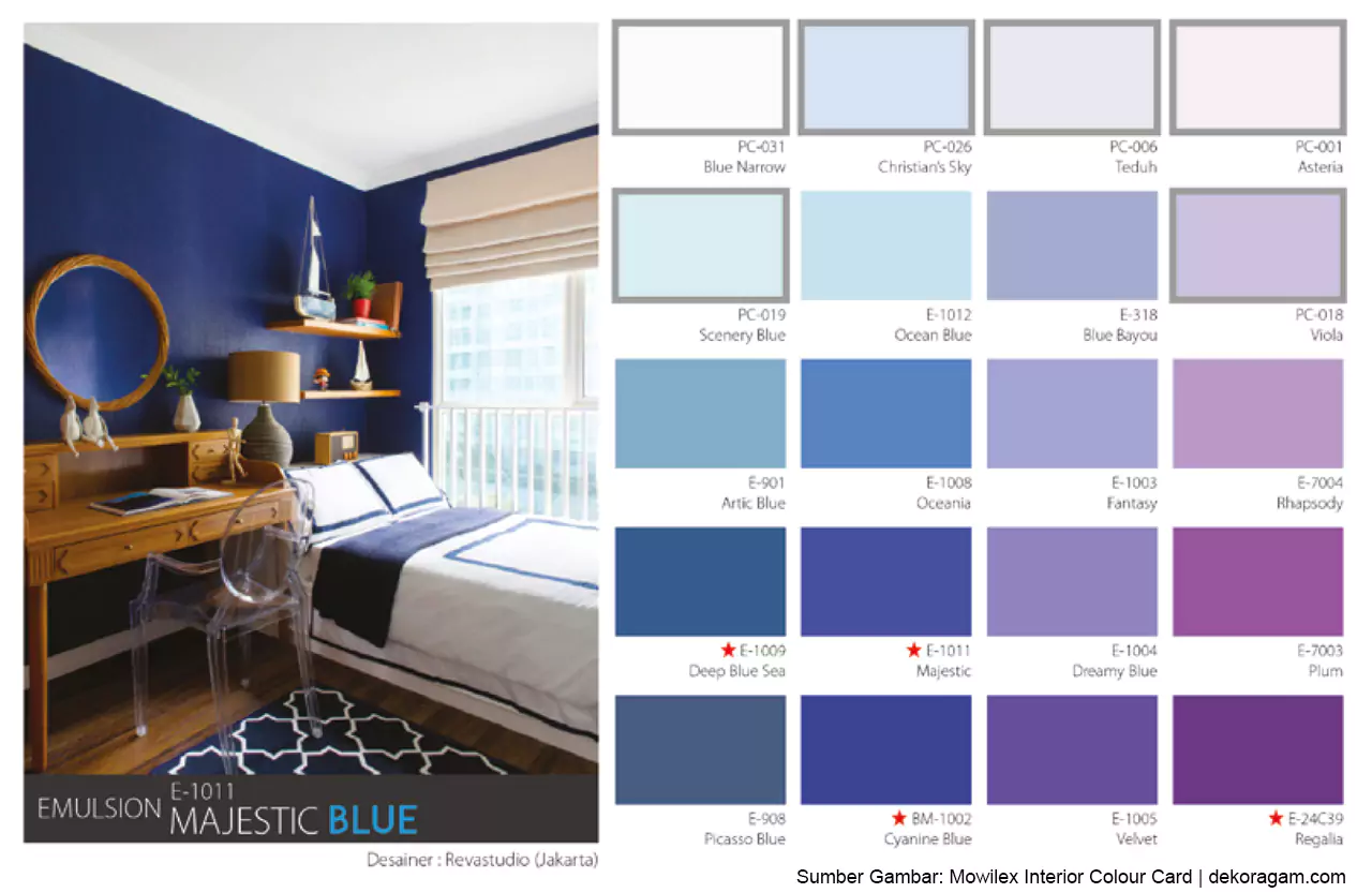 Katalog Warna Biru Cat Interior Mowilex Emulsion