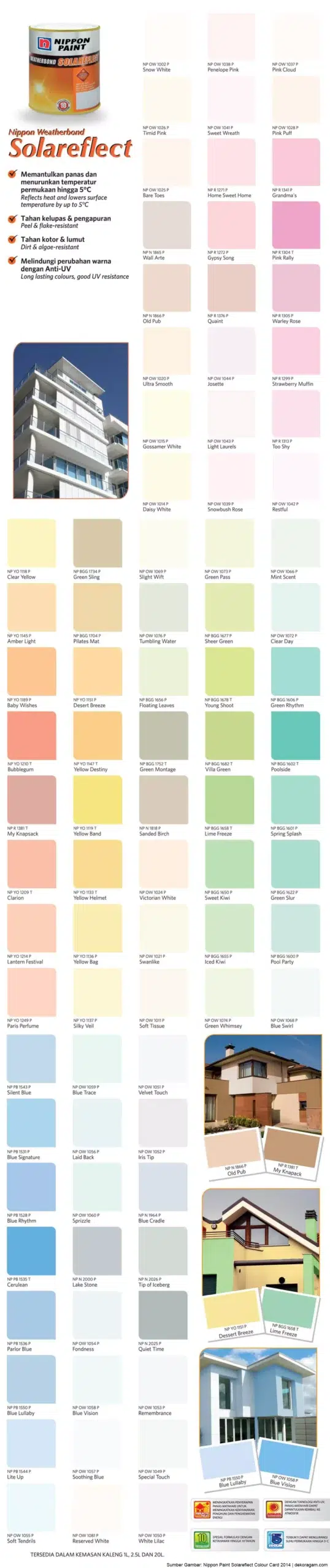 Katalog Warna Cat Nippon Paint Weatherbond Solareflect