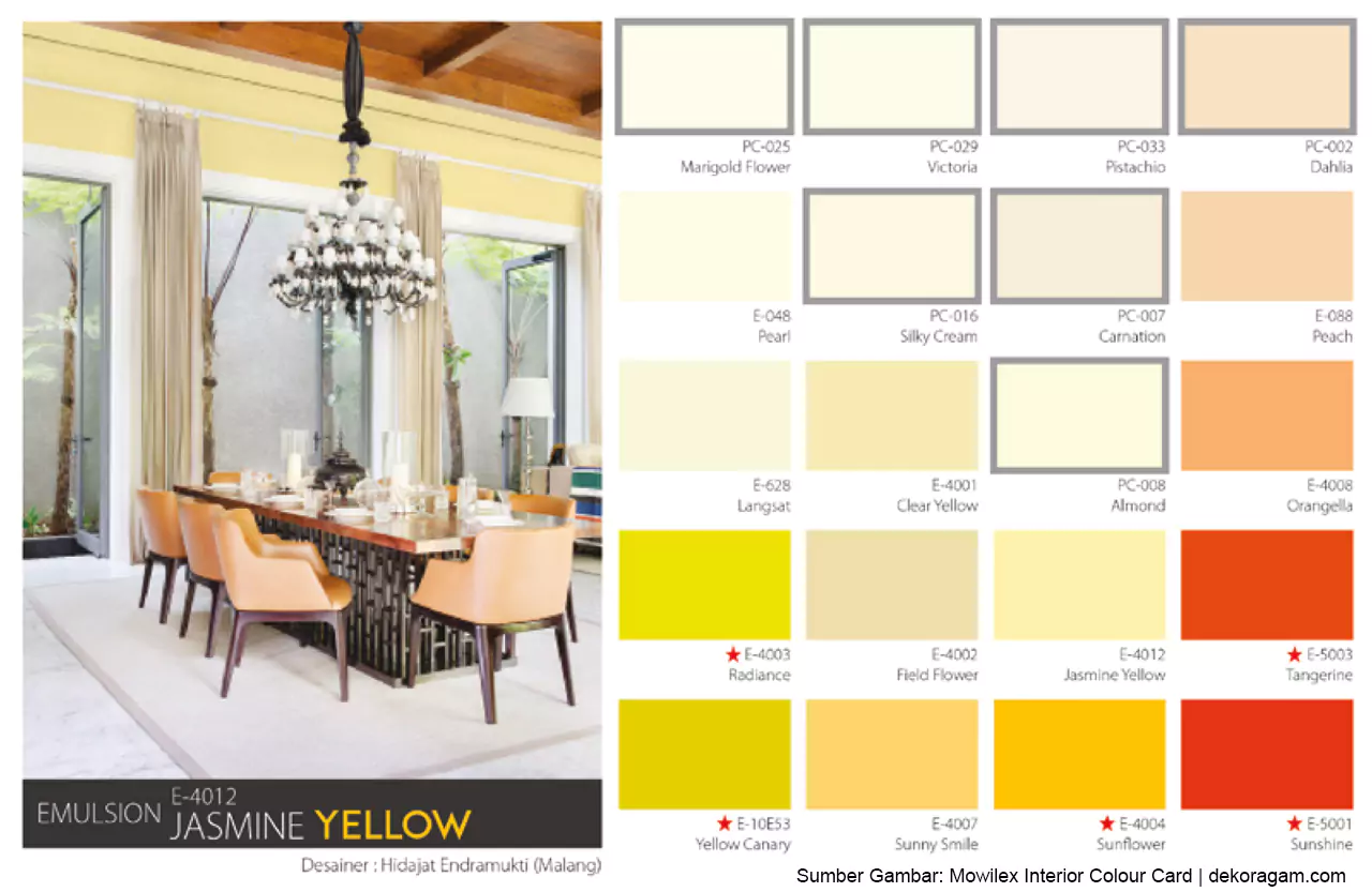 Katalog Warna Kuning Cat Interior Mowilex Emulsion