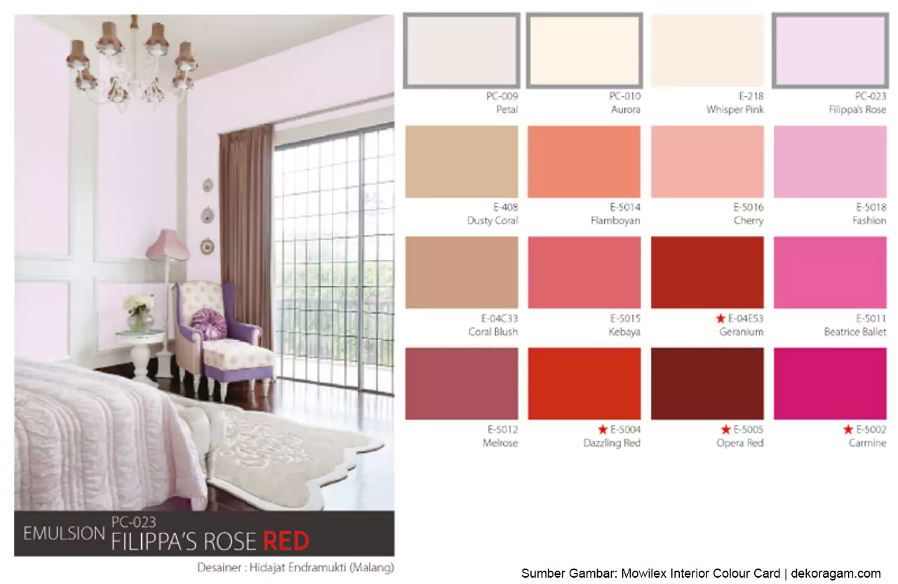 Katalog Warna Merah Cat Interior Mowilex Emulsion