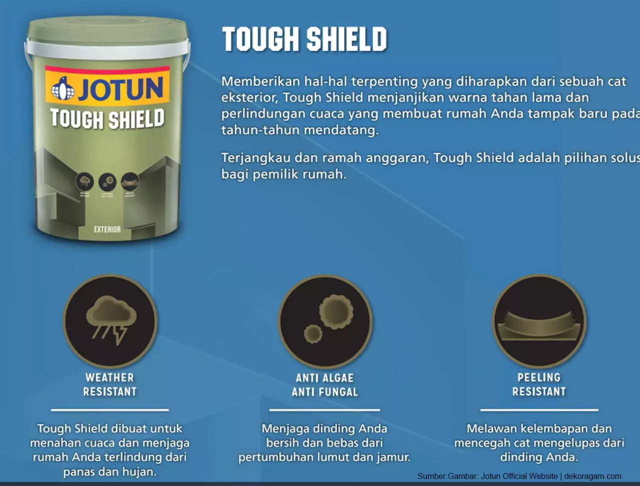 Cat Tembok Anti Bocor Dan Jamur Jotun Tough Shield