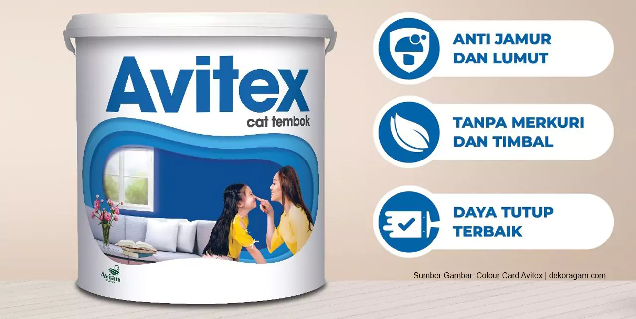 Cat Tembok Interior Avitex