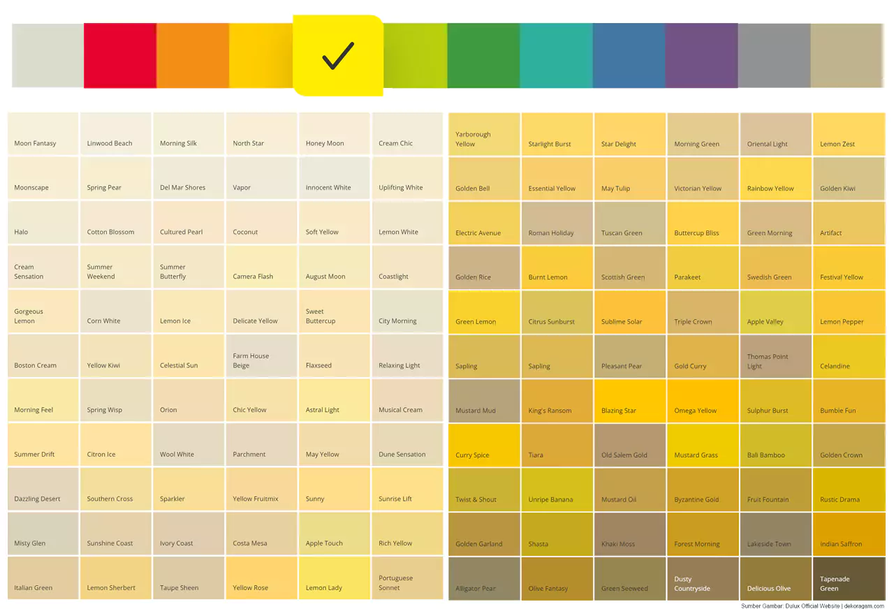 Katalog Warna Kuning Cat Dulux Catylac Interior