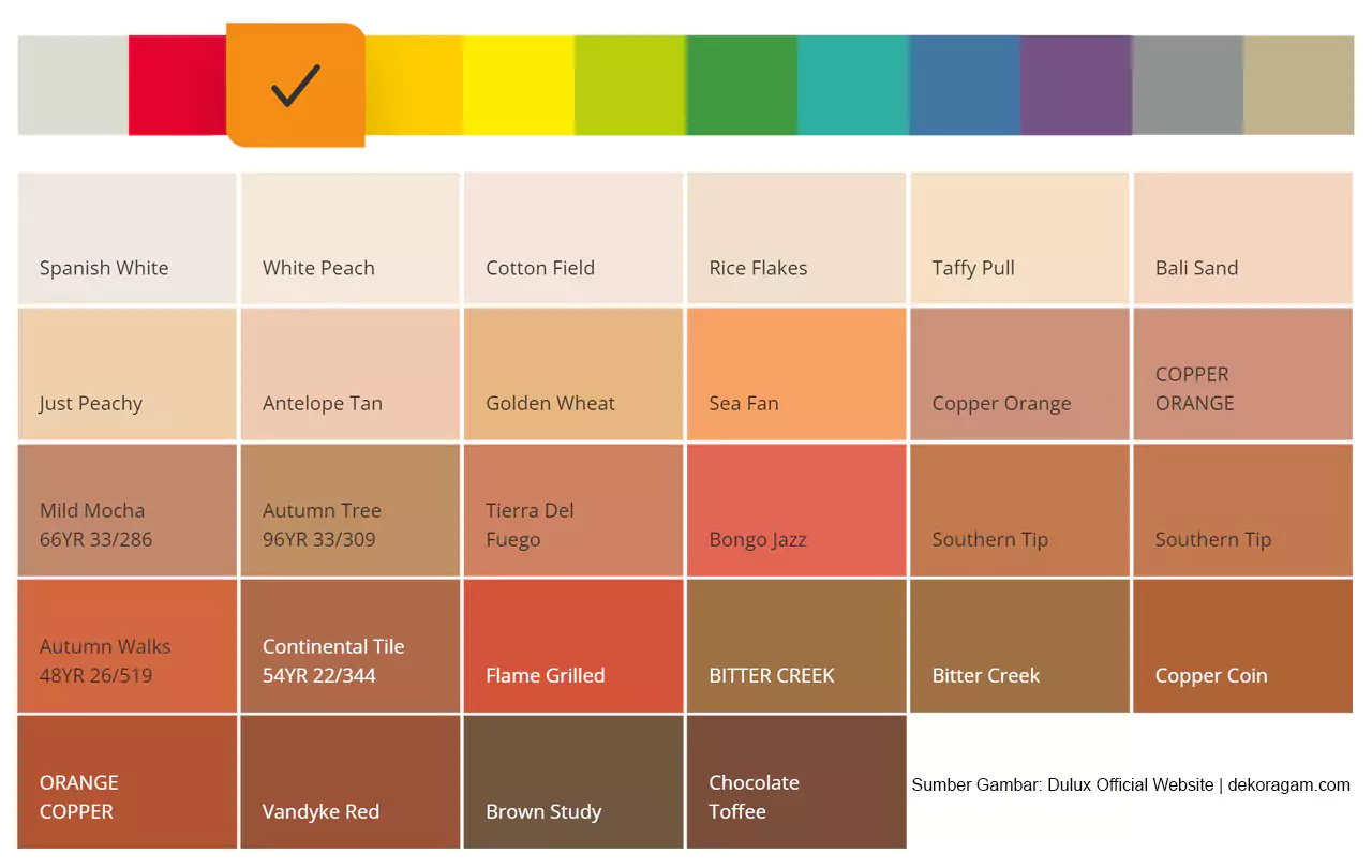 Katalog Warna Orange Cat Dulux Aquashield