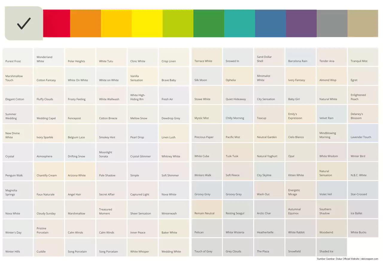 Katalog Warna Putih Cat Dulux Catylac Interior