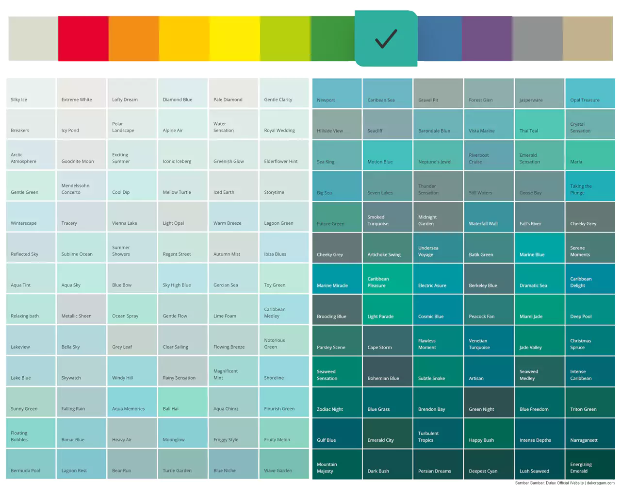 Katalog Warna Teal Cat Dulux Catylac Interior