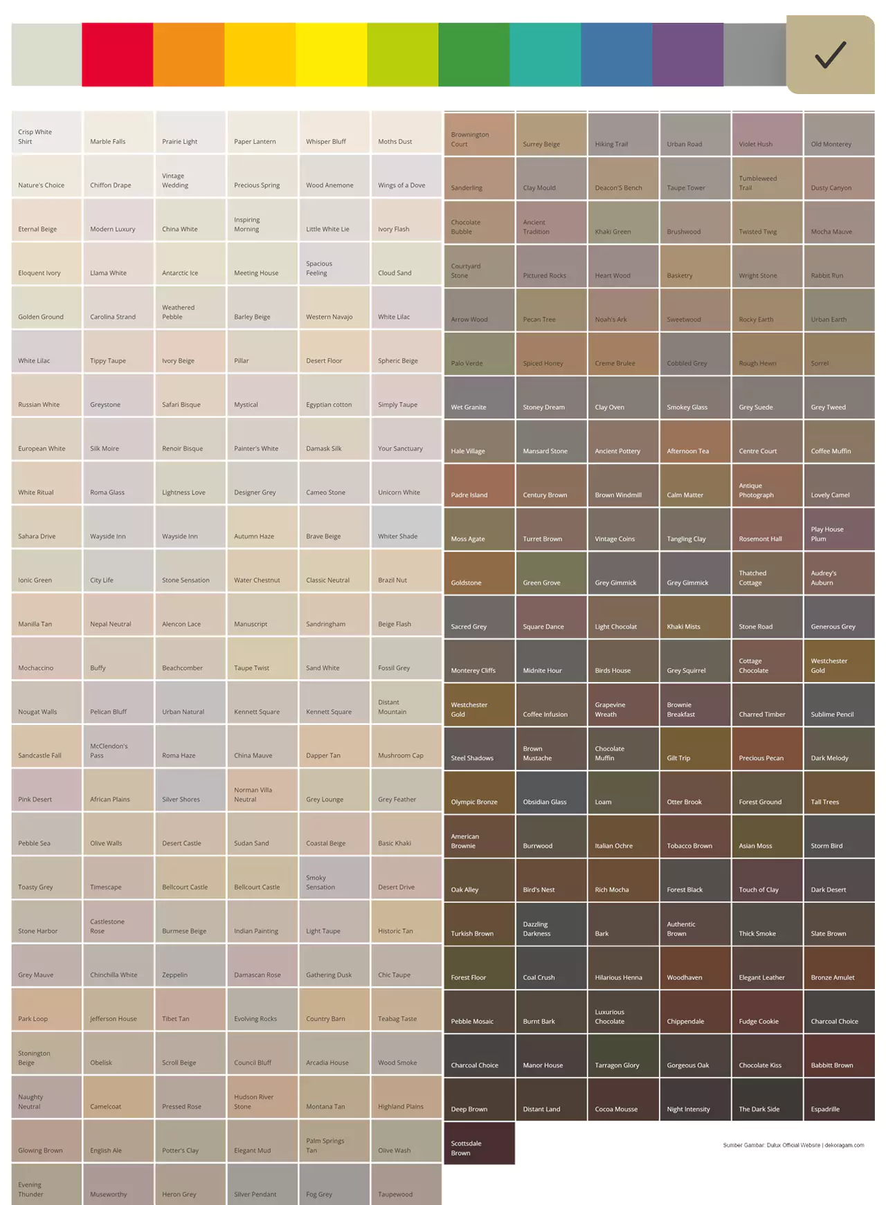 Katalog Warna Warm Neutral Cat Dulux Catylac Interior