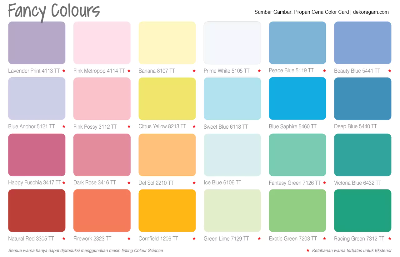 Katalog Warna Fancy Colours Cat Propan Ceria