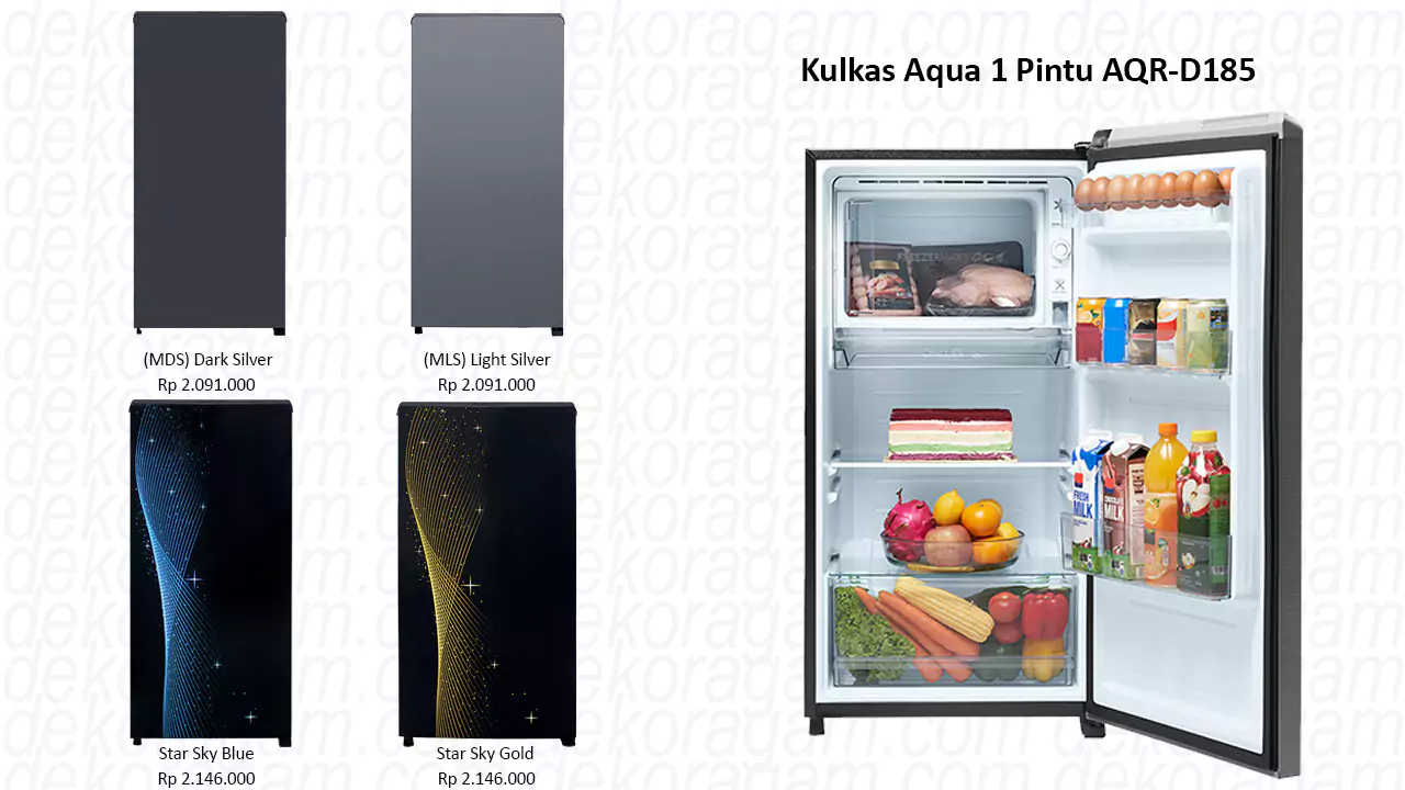 Kulkas Aqua 1 Pintu Aqr D185