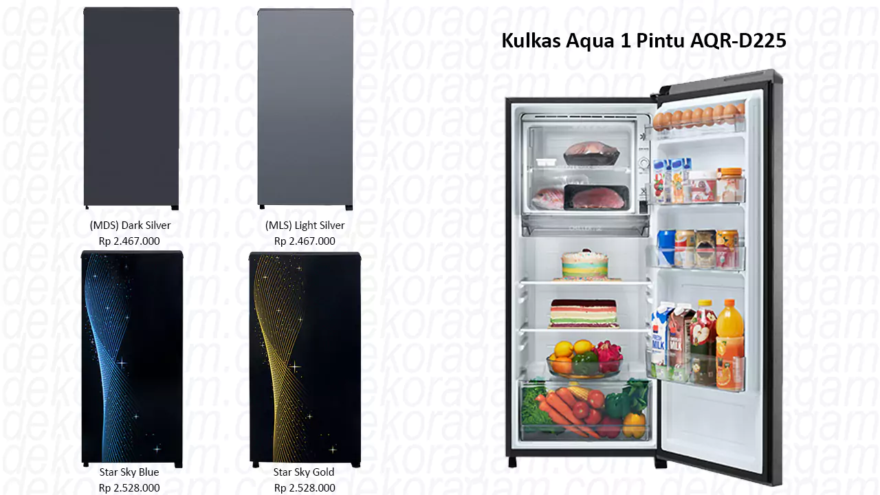 Kulkas Aqua 1 Pintu Aqr D225