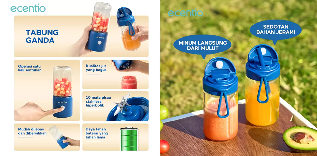 Ecentio Blender Mini Portable Kaca Tebal